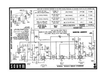 Montgomery Ward_Airline-64BR 1205A_64BR 1206A-1947.Beitman.Radio preview